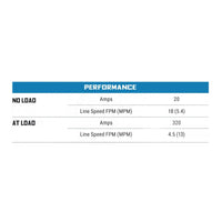 Superwinch 4000 LBS 12V DC 3/16in x 50ft חבל סינטטי LT4000 כננת