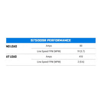 Superwinch 7500 LBS 12V DC 5/16in x 54ft חבל סינטטי S7500