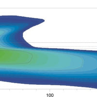 Hella 90MM Bi-Xenon מנורת ראש מודול קרן גבוהה/נמוכה
