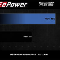 aFe 19-21 Suzuki Jimny (L4-1.5L) Magnum FLOW OE מסנן אוויר חלופי עם Pro 5R Media