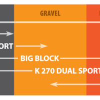 Kenda K784 Big Block צמיגים אחוריים - 130/70-12 4PR 56P TL 10861060