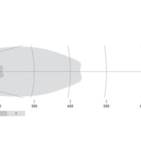 Hella Universal Black Magic 21in Double Light Bar - אלומת נסיעה
