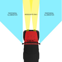 אורקל תאורת LED מראות צד שטח לג'יפ רנגלר JL / Gladiator JT ראה אחריות