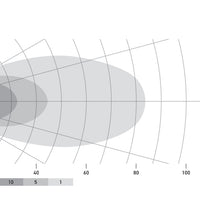 Hella Universal Black Magic 3.2 אינץ' ערכת קוביות LED - קרן הצפה (מותקן סומק)