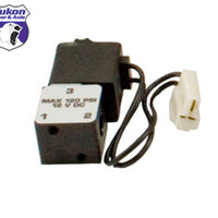 שסתום סולניוד של יוקון Gear Zip Locker