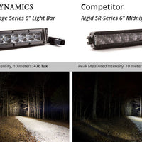 Diode Dynamics 6 In LED Light Bar שורה אחת ישרה SS6 - פס אור רחב לבן (יחיד)