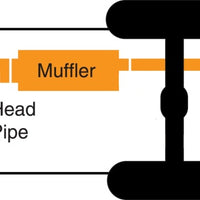 גיבסון 91-96 ג'יפ רנגלר YJ 4.0 ל' 2.5 אינץ' אגזוז יחיד Cat-Back - אל חלד