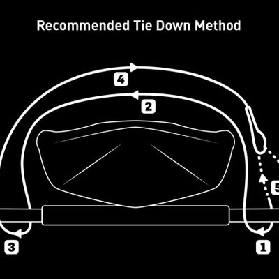 Rhino-Rack Rapid Tie Down רצועות עם מגן אבזם - 3.5 מ'/11.5 רגל - זוג - שחור