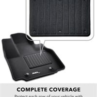 3D MAXpider 3D Friction Ex-Plus תיקון רפידות עקב (מידה C)