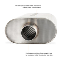 משתיק קול אוניברסלי Mishimoto עם 2.5 אינץ' כניסה/יציאה מרכזית - מוברש