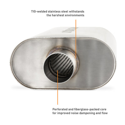 משתיק קול אוניברסלי Mishimoto עם 2.5 אינץ' כניסה/יציאה מרכזית - מוברש