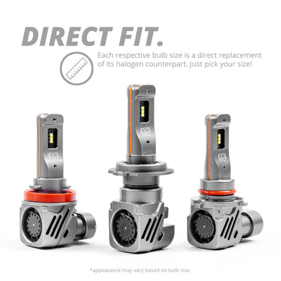 ערכת נורות לד קומפקטיות מסדרת IGNITE XK Glow HB4 9006