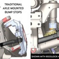 RockJock JL/JT/JK לא כולל 392 מעצורים קדמיים מתכווננים עם חומרה