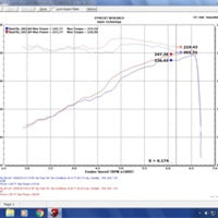 Injen 2018+ Jeep Wrangler JL V6-3.6L מערכת יניקת אוויר מלוטשת Power-Flow