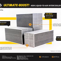 ליבת אינטרקולר אינטרקולר מים/אוויר CSF - 8.5 אינץ' L x 4.5 אינץ' H x 6 אינץ' W