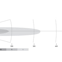 Hella Universal Black Magic 3.2in LED Cube Kit - Spot Beam