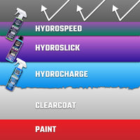 Chemical Guys HydroSpeed ​​Ceramic Quick Detailer - 1 ליטר