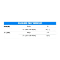 Superwinch 5500 LBS 12V DC 1/4in x 60ft חבל סינטטי S5500 כננת