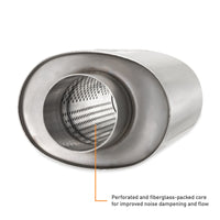 תהודה אוניברסלי של Mishimoto עם 2.5 אינץ' כניסה/יציאה - מוברש